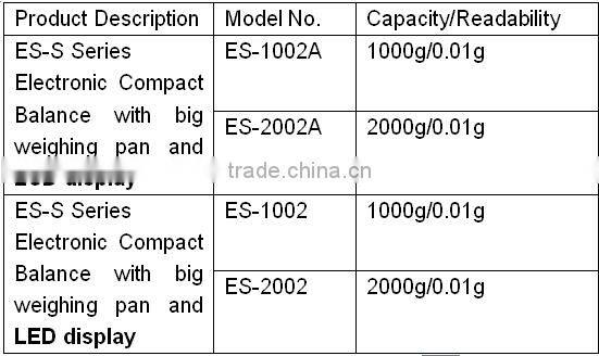 ES-1002A Economical Electronic Precision Balance with resistance load-cell type sensor 1kg/0.01g