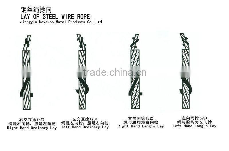 6X7+IWS 2.38mm/4.0mm PVC coating Steel Cable