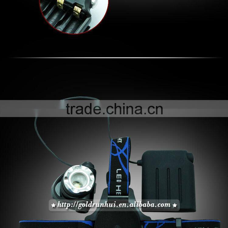 Goldrunhui RH-H0011 Cree T6 Zoom Adjustable Stanley Headlight
