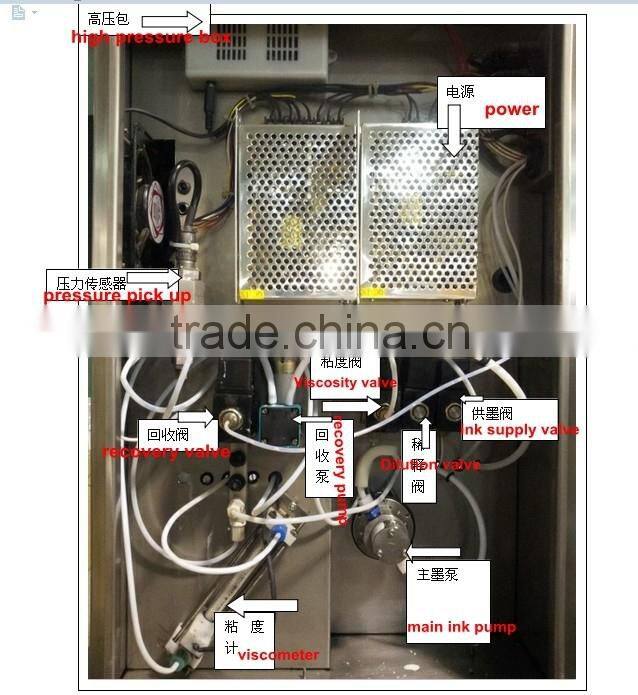 High quality reasonable price YB-180C Automatic Tea Bag wrapping Machine made in china with CE/0086--13761232185