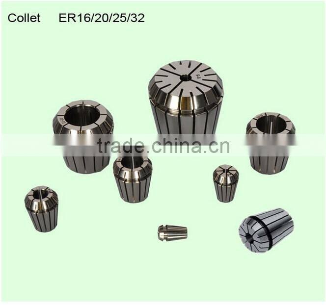 spindle motor 1500w ,air cooled way