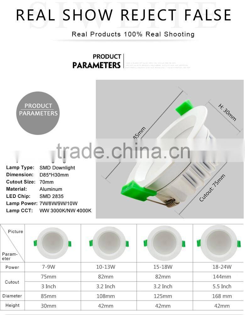 Australia Standard Wholesale LED Dimmable Downlight/SAA Recessed LED Light Remote