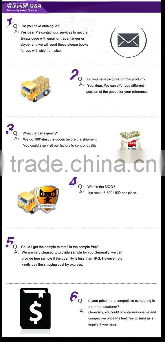 Graphite rotor apply to Aluminum industrial