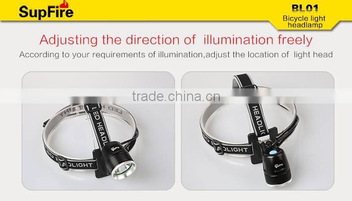 900 Lumen Led Bicycle Light