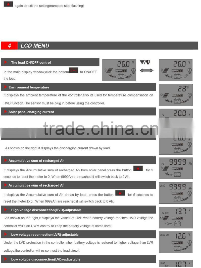 good price 12v/24v 48v 20ah pwm solar charge controller