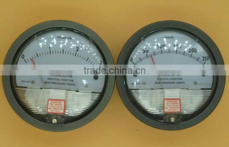 differential pressure gauge hydraulic