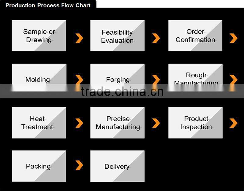 ATC 250R Connecting Rod Kit ATV spare part