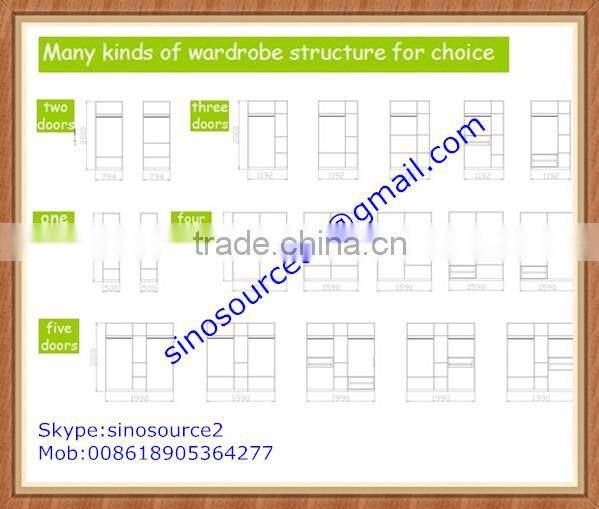best sale Bedroom Wardrobe Closet And Furniture Material Factory