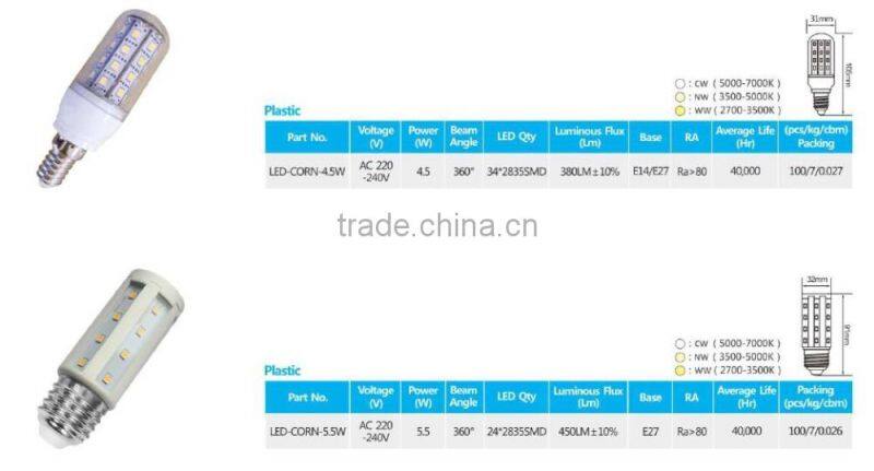 Cheap price ra80 2835smd 11W dimmable led corn light