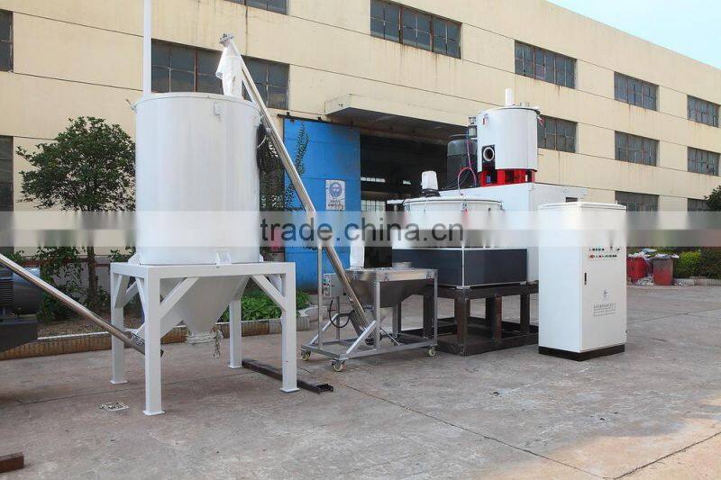 CE&ISO WPC Profile Extrusion Line