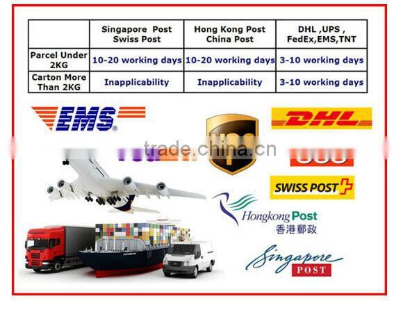 GPS+GSM (850/900/1800/1900/2100MHz) / 3dBi GSM, 28dBi GPS gain GSM/GPS Antenna