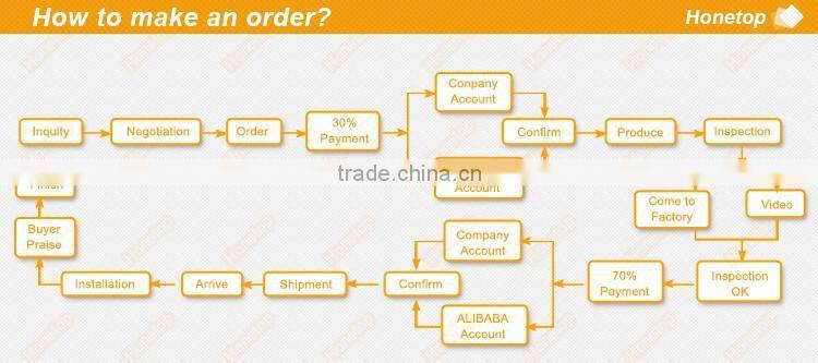 Quality assurance bread yeast packing machine