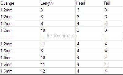 Aqua Gem Fairy Dangle Captive Ring Body Jewelry BCR