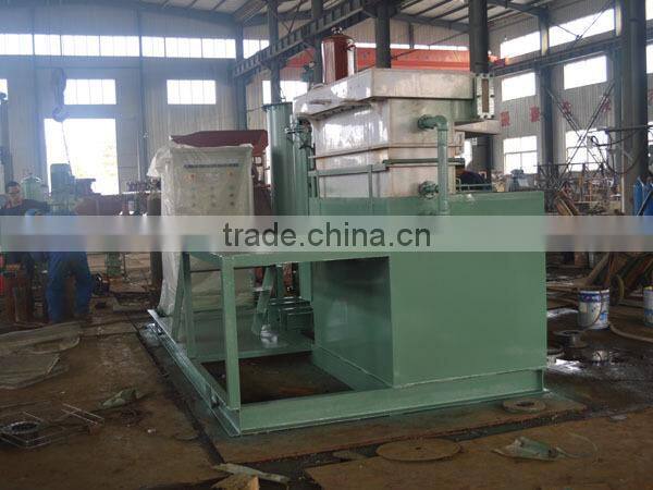 Best Credit Professional Desorption Electrolytic Equipment Supplier