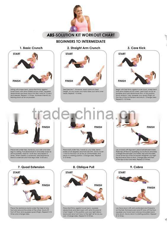 resistance band loop,sleeve resistance band,fitness resistance bands