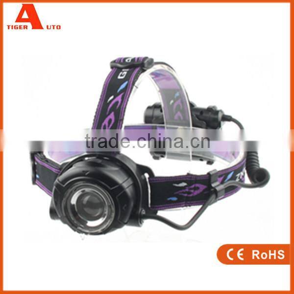 2015 wholesale Adjustable beam Battery operated LED headlight