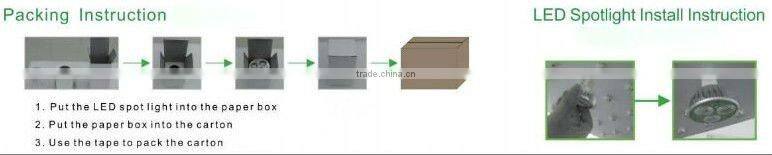 High power led spot light GU10/E27/MR16 energy saving spot light