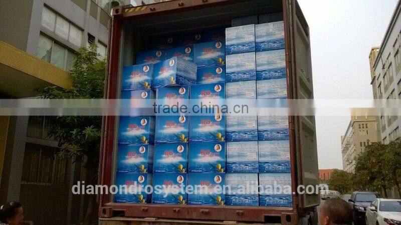 wall mount household cover ro water purifier