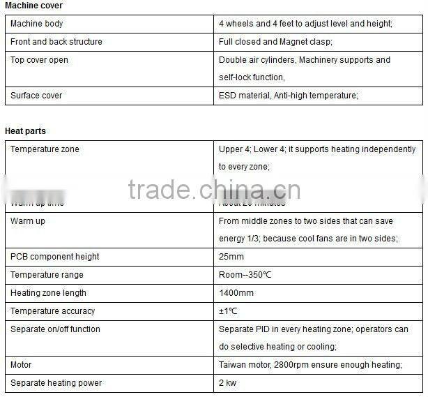 Reflow Oven AR400C/SMT Conveyor Reflow Oven/Convection Reflow Oven