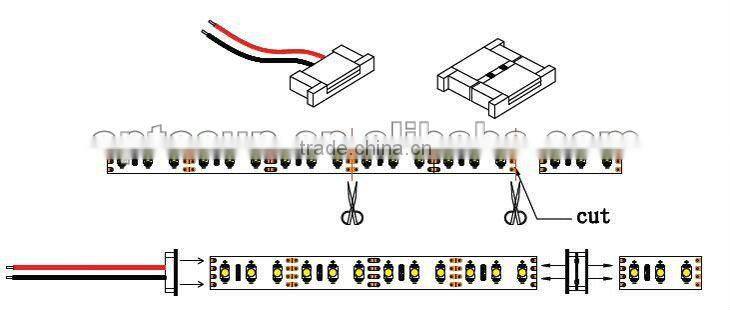 Flexible waterproof led string lights 5050smd