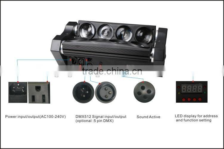 Led spider 8x10w RBGW led moving head beam pro light