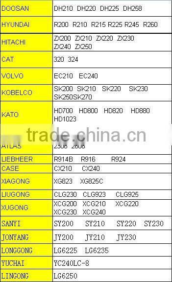hydraulic rock hammer/breaker,chinese construction equipment manufacturers