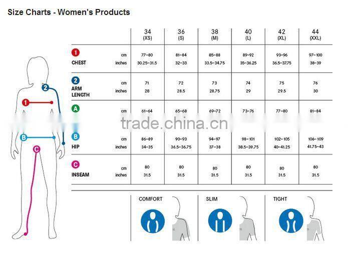 Custom varsity jackets / custom letterman jackets / custom baseball varsity jackets