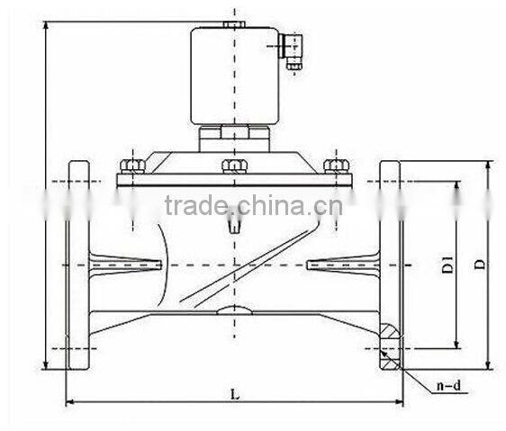 2WBF Stainless Steel Water Solenoid Valve With Flange