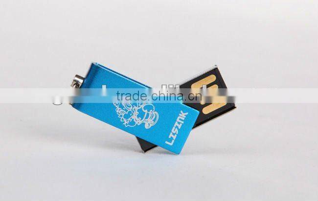 Famous Safe Liquid USB Gadget in 2012