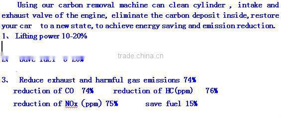 New invention!Let us make everyone's effort for environment protection!LCD car engine carbon cleaning machine SZ-1500