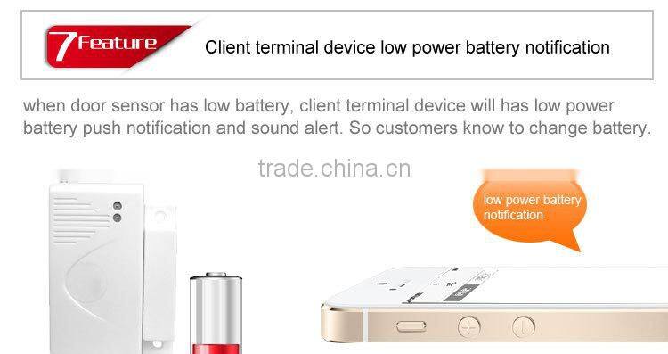 Home Security Dual Antenna H.264 Wireless Infrared Smartphone Ip Camera