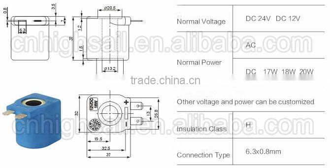 12V IP65 Auto Solenoid Coil