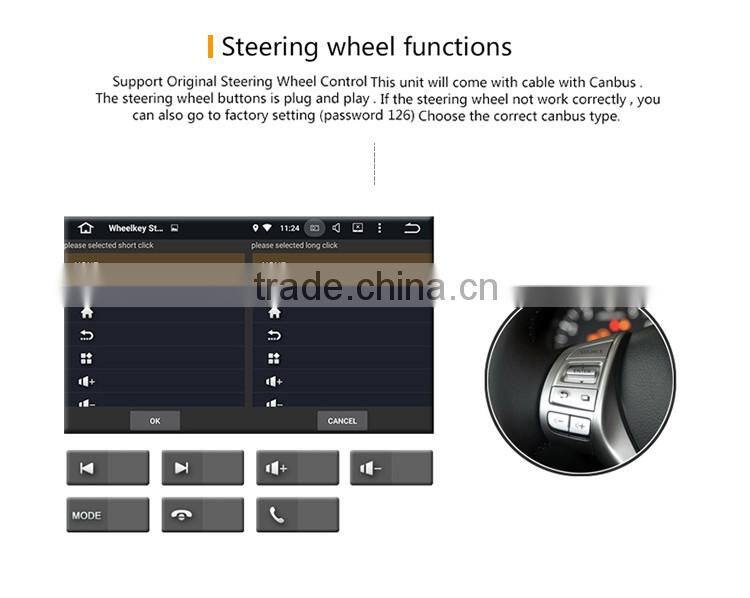 Wholesale Fashional High Quality cheap RK3188 1.6GHz Cortex A9 Quad Core touch screen car dvd player for Toyota Avensis
