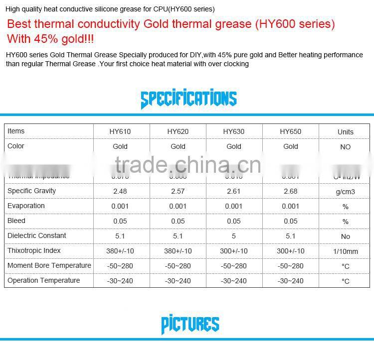 HY610 High thermal conductivity Gold Thermal paste-TU1gram for xbox 360 used