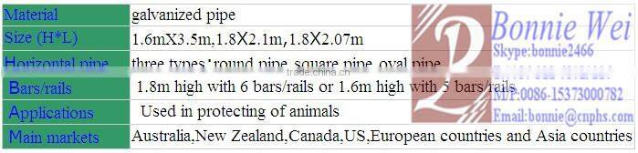 Stronger Gate openers(factory & trader)