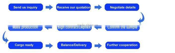 Fashionable cheap tiger shape cheap garment appliquee