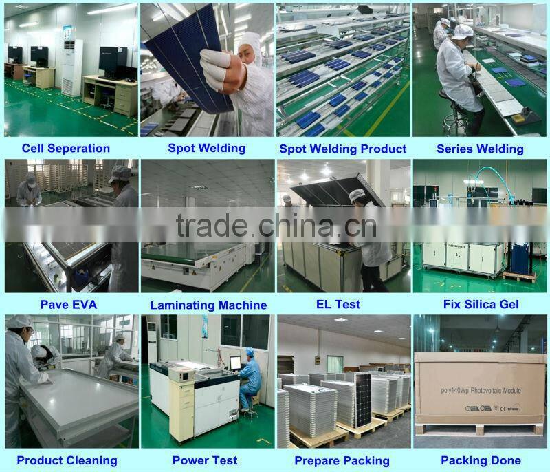 250w pvc wall roof panel lighting mono solar panel with low price high quality