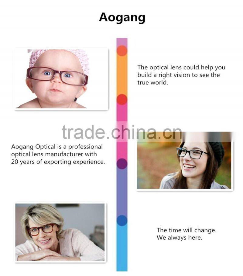 Varifocal lens progressive lens finished