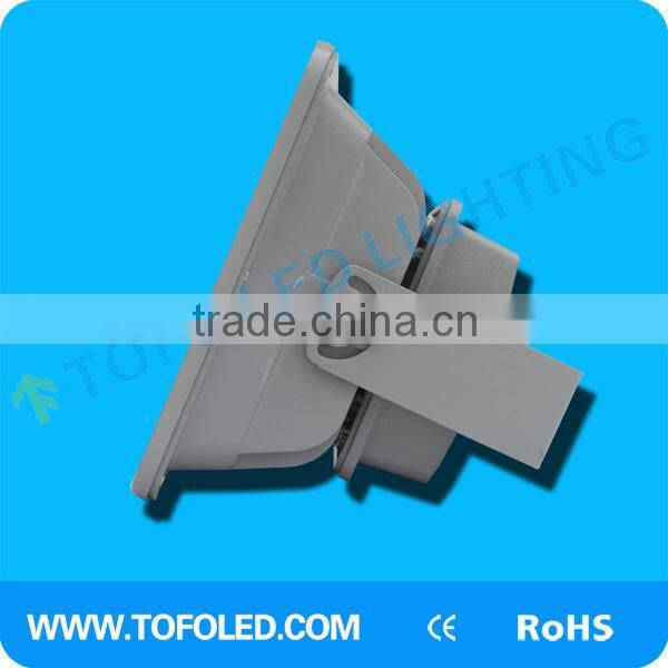 3years warranty 18x1w outdoor led flood lighting