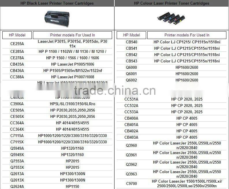 copier ink compatible for 34 35 inkjet cartridge