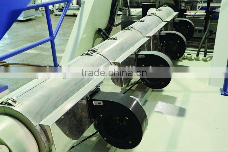 Automatic PE Film Machine with PLC control