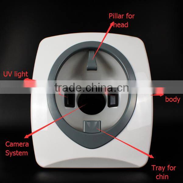 computer vision skin color detection skin oil diagnosis skin care beauty machine