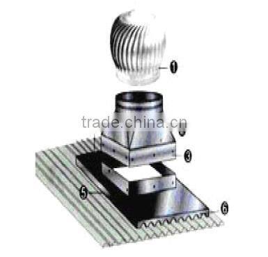 wind driven attic fan