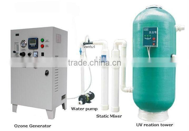 High Quality Ozone Generator Water For Drinking Water Treatment