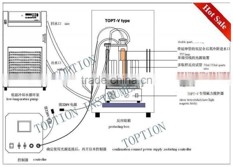 UV TOPT-II 500ml Customized All kinds of Quartz Photochemical Reactor 1000ml TOPT-II Photocatalytic Reactor