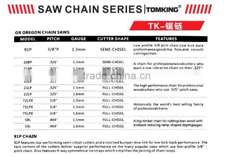 Saw chain ,Chain , Chain Saw Spare Parts