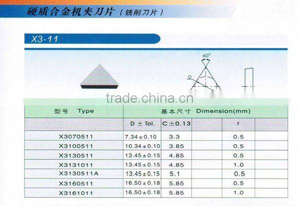 YG8 k20 tungsten carbide indexable milling inserts 3130511