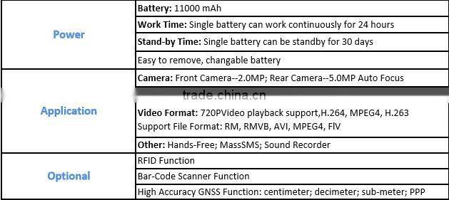 Data collector Tablet PC IGS 770 Android system