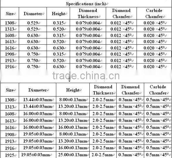 1613 1916 pdc drill bit cutter