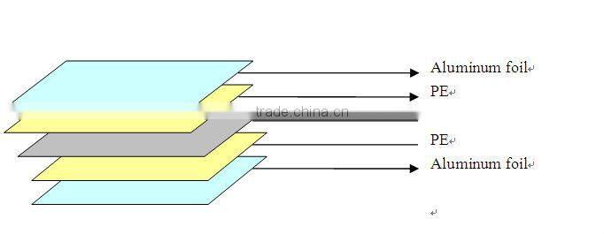 heat insulation Alu foil epe foam
